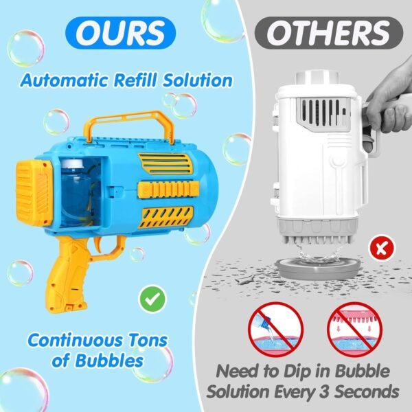719uXh-8haL._AC_SL1500_ ELECTRIC BUBBLE GUN (33911)